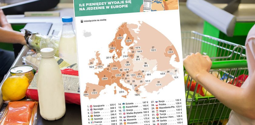 Biedny jak Polak? W tym rankingu znaleźliśmy się za Rosją