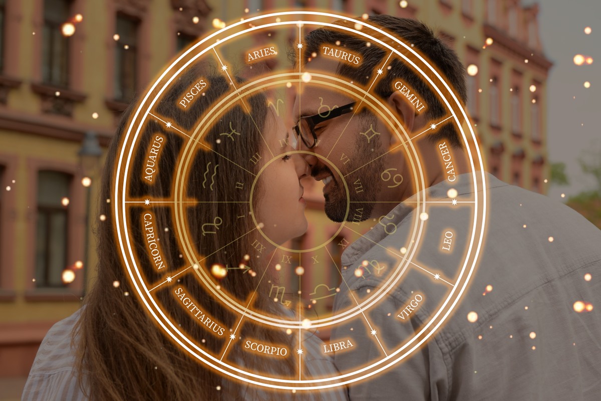 horoskop miłosny horoskop miłość znaki zodiaku znak zodiaku