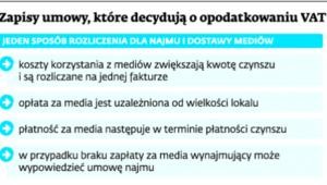 Zapisy umowy, które decydują o opodatkowaniu VAT