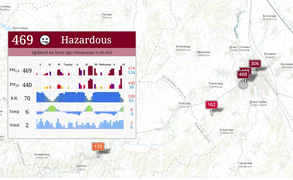 Najzagađeniji vazduh u Leskovcu