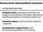 Skuteczność obywatelskich inicjatyw ustawodawczych