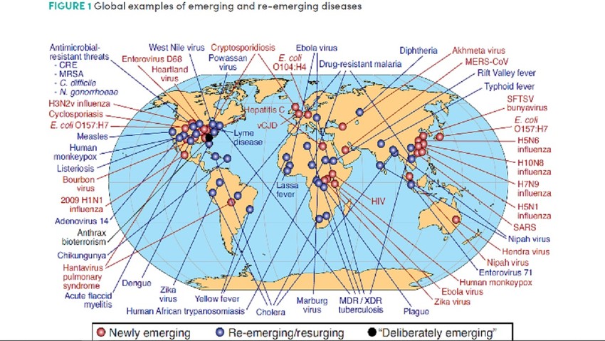 Mapa potencijalnih pandemija