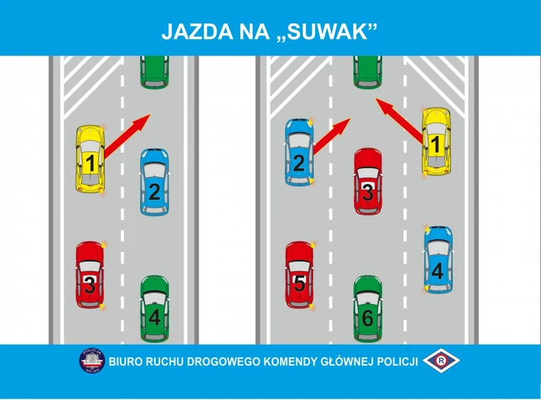 Jazda na suwak 