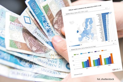 PKB per capita w UE. Polska osiągnęła rekordowy poziom [MAPA]