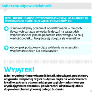 Podatek od nieruchomości: Pierwszy bez szans na nadpłatę