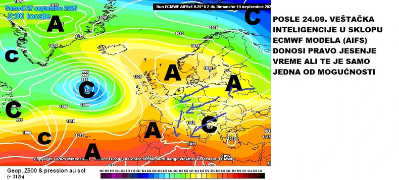 Stiže pravo jesenje vreme