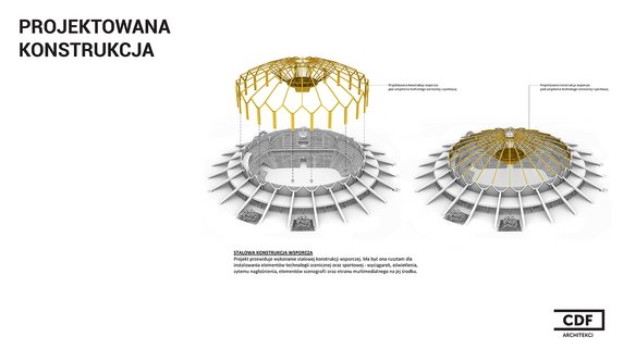 Jest zgoda na przebudowę! Arena w Poznaniu wypięknieje