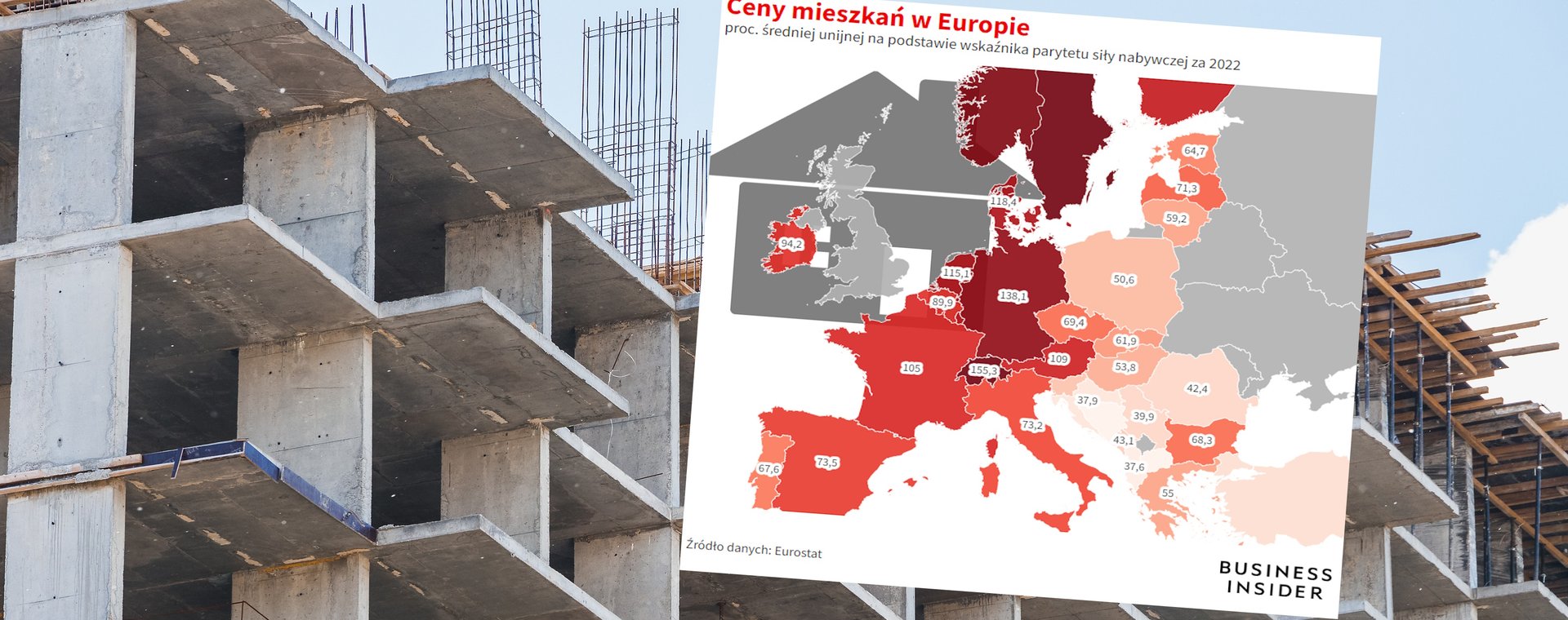 W porównaniu do tego, co na zachód od Polski można powiedzieć, że ceny mieszkań mamy jeszcze względnie niskie. Tyle że w najdroższych krajach zaczęły mocno spadać.