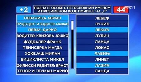 Darko Lazić završio u "Slagalici"