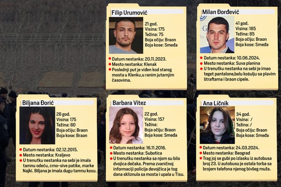 ZA OVIM LJUDIMA SE GODINAMA BEZUSPEŠNO TRAGA! Nestali pod misterioznim okolnostima, najmlađa među njima imala samo 15 godina!