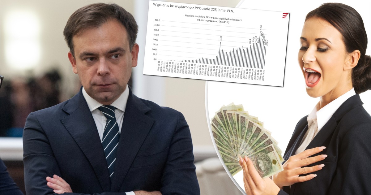 Rząd bierze pod lupę PPK. Oto lista rzeczy do zmiany. Ludzie pytają tylko o jedno