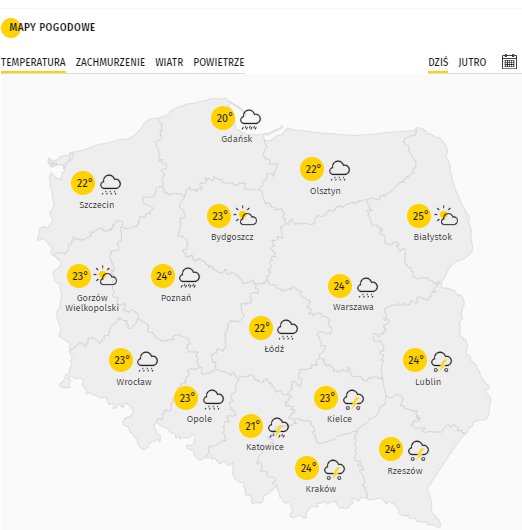 Pogoda W Polsce W Piatek 3 Lipca 2020 R