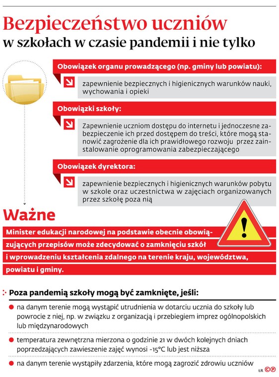 Bezpieczeństwo uczniów w szkołach w czasie pandemii i nie tylko