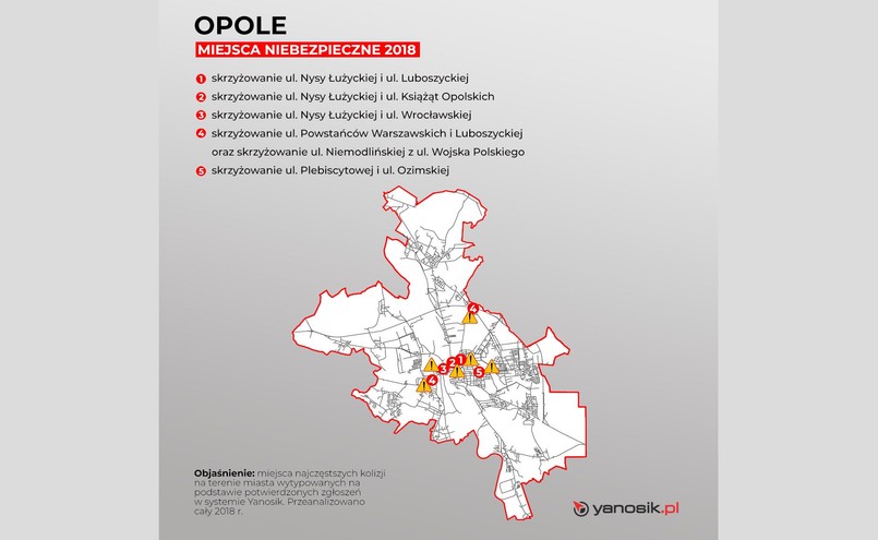 6 najbardziej niebezpiecznych miejsc w Opolu