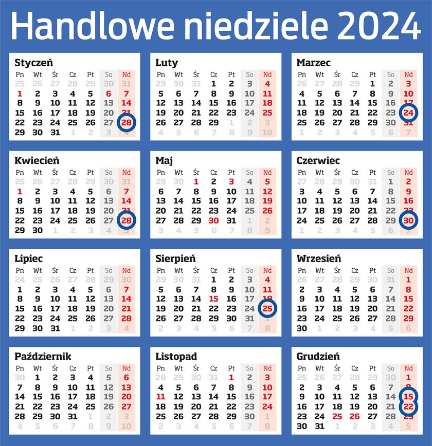 Niedziele Handlowe W 2024 R Czy 14 Kwietnia Sklepy B D Otwarte   Bjck9kpTURBXy80YTIwZDA1ZWEzNTM0OTQwYzg1ZjUwYjE1NWI4YzNlYy5qcGeRkwLNA0jNA2TeAAKhMAGhMQE