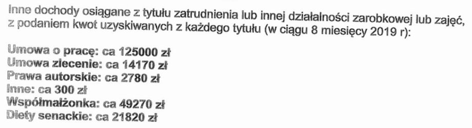 Fragment oświadczenia majątkowego obecnego marszałka Senatu. Dokument z dnia 9 września 2019 roku