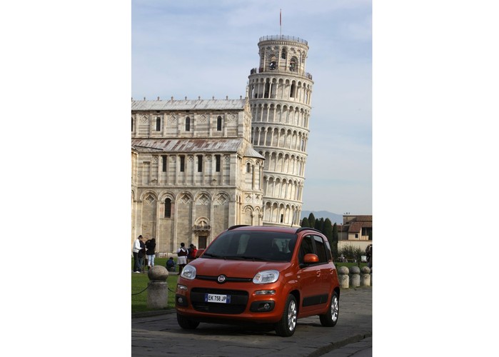 Nowy Fiat Panda