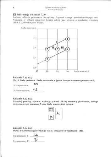 Matura z chemii - rozwiązania do poziomu podstawowego