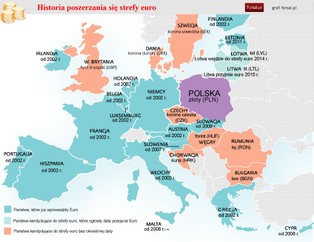 Konstytucja i słaba gospodarka nie pozwolą Polsce wejść do strefy euro