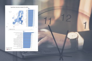 Najbardziej zapracowane narody w UE. Polacy w czołówce [MAPA]