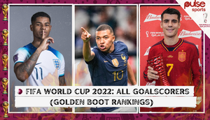 FIFA World Cup 2022 Qatar goalscorers (Golden Boot rankings) (3)
