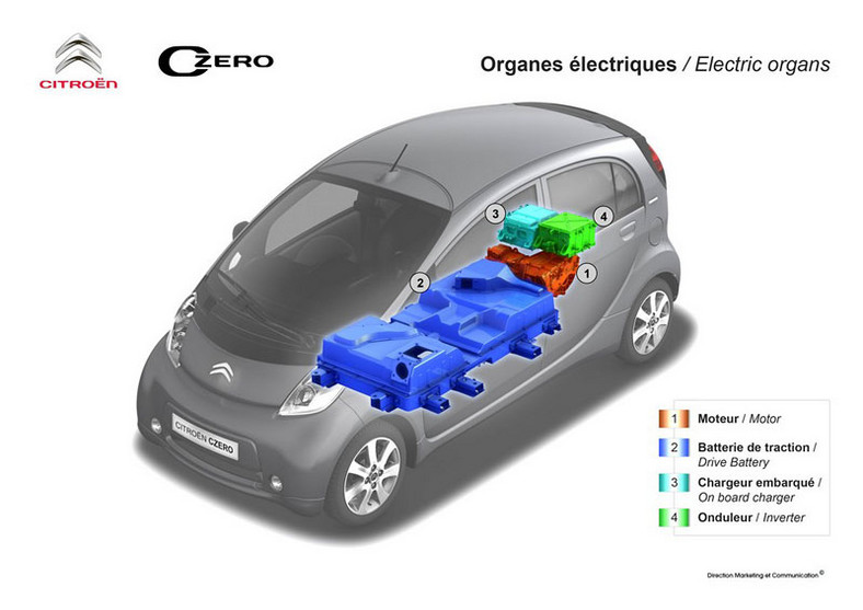 Citroën C-Zero wkrótce w sprzedaży (galeria)