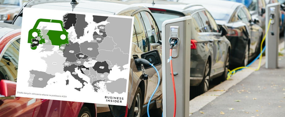 Elektryki popadły w niełaskę. Spadki w 20 krajach w tym w Polsce