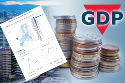Polska znów w gronie europejskich liderów. Są najnowsze dane o PKB [MAPA]