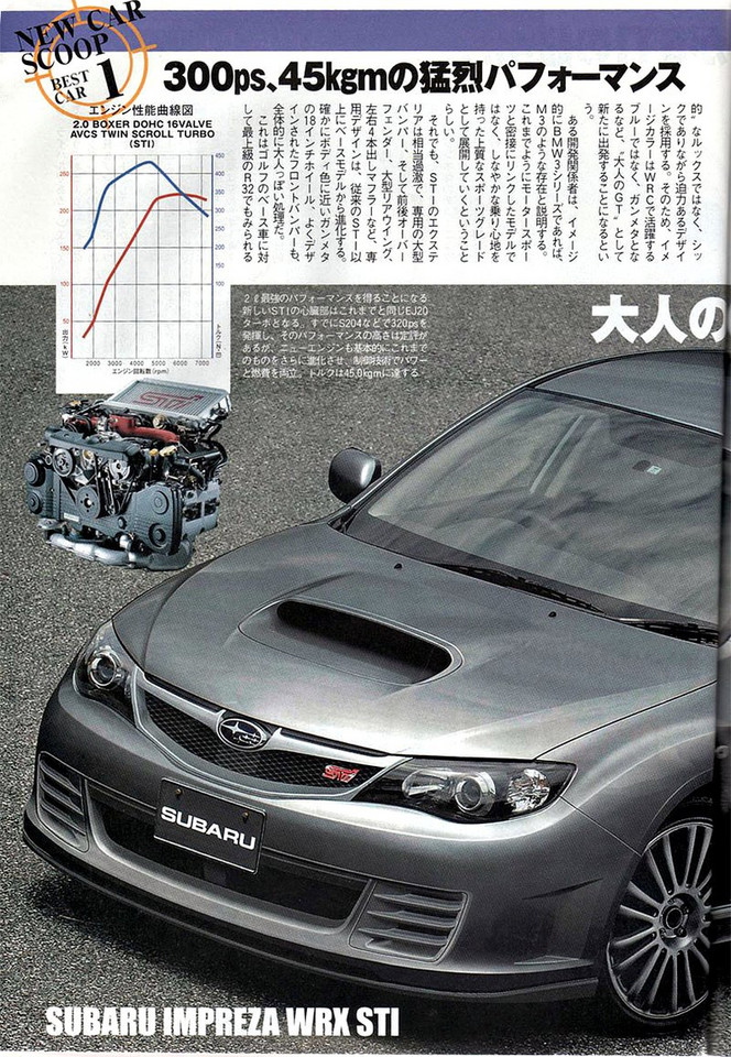 Subaru Impreza WRX STi: uchylenie rąbka tajemnicy