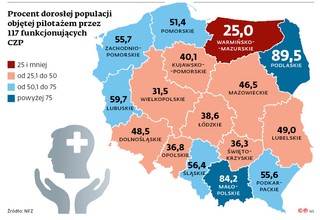 Procent dorosłej populacji objętej pilotażem przez 117 funkcjonujących CZP