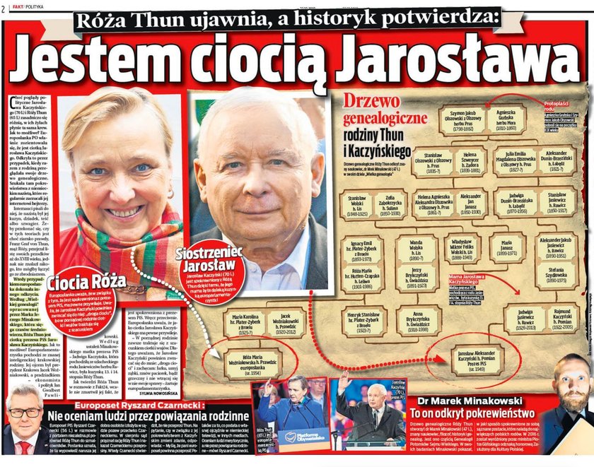 Tak wygląda drzewo genealogiczne Róży Thun