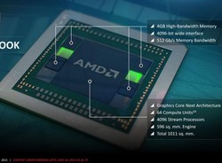Czerwona "Furia" nadciąga. AMD przedstawia karty graficzne z nowym rodzajem pamięci