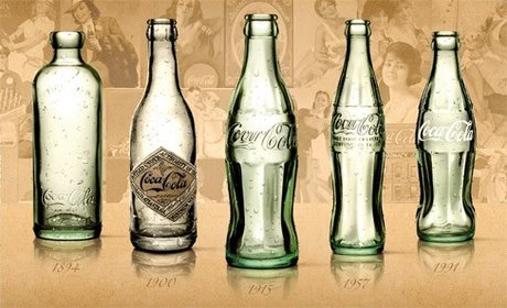 コレクション Coca-ColaThe Eras of Coca-Cola1920-1930 Coca-Cola w Polsce jest produkowana od 1972 roku