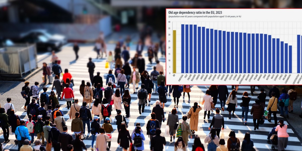 Wskaźnik obciążenia emerytalnego wynosi w Polsce W Polsce wyniósł 30,8 proc. W ciągu dekady rósł najszybciej w UE