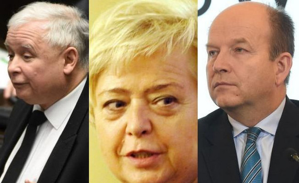 Kaczyński, Radziwiłł, Gersdorf. Tych wypowiedzi nie możesz przegapić [CYTATY TYGODNIA]