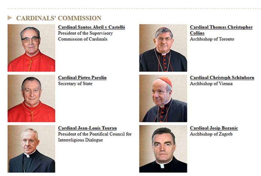 Šestorica biskupa u Vatikanskoj banci drže 3,4 miliona evra