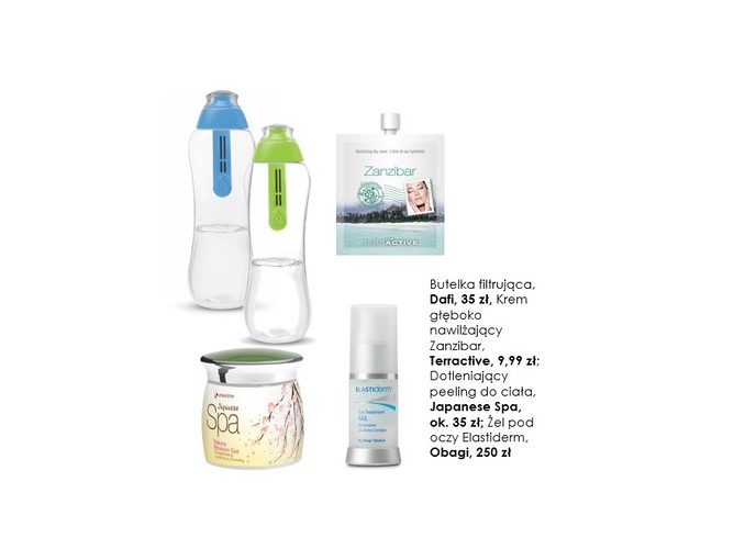 Pomysł na prezent dla fanki fitnessu i zdrowego stylu życia