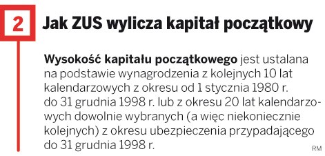 Jak ZUS wylicza kapitał początkowy