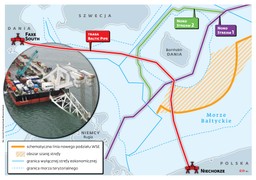 Gazowy wyścig trwa. Co dalej z Baltic Pipe?