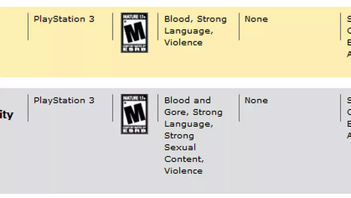 GTA III i Vice City trafią na PSN