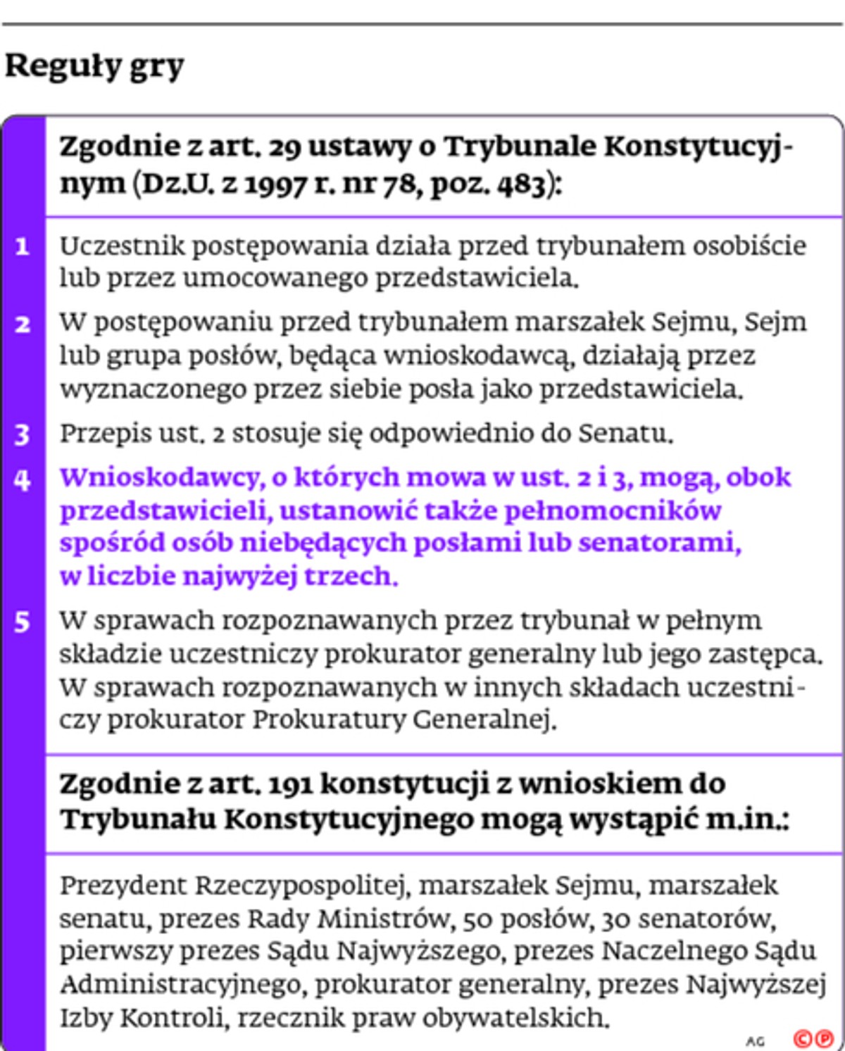 Reguły gry