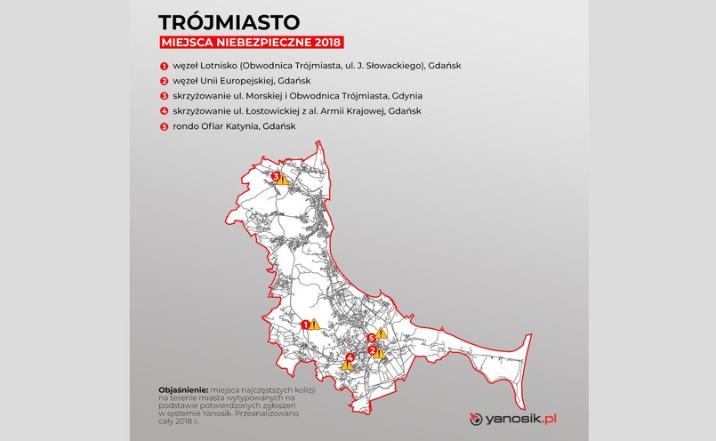 5 najbardziej niebezpiecznych miejsc w Trójmieście
