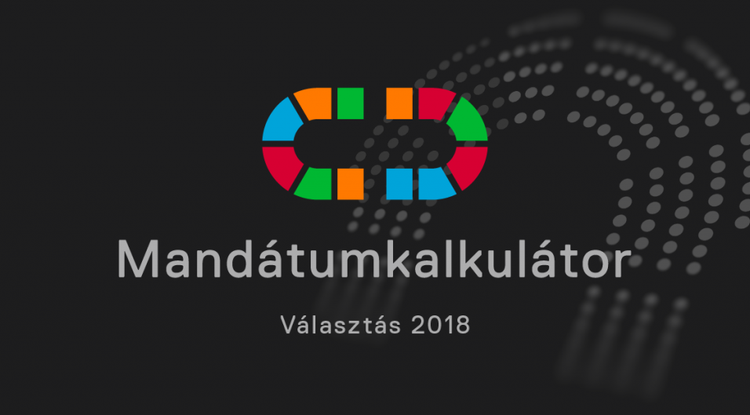 Mandátumkalkulátor