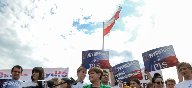 Czas strzyżenia banków i marketów. Oto plan PiS po dojściu do władzy