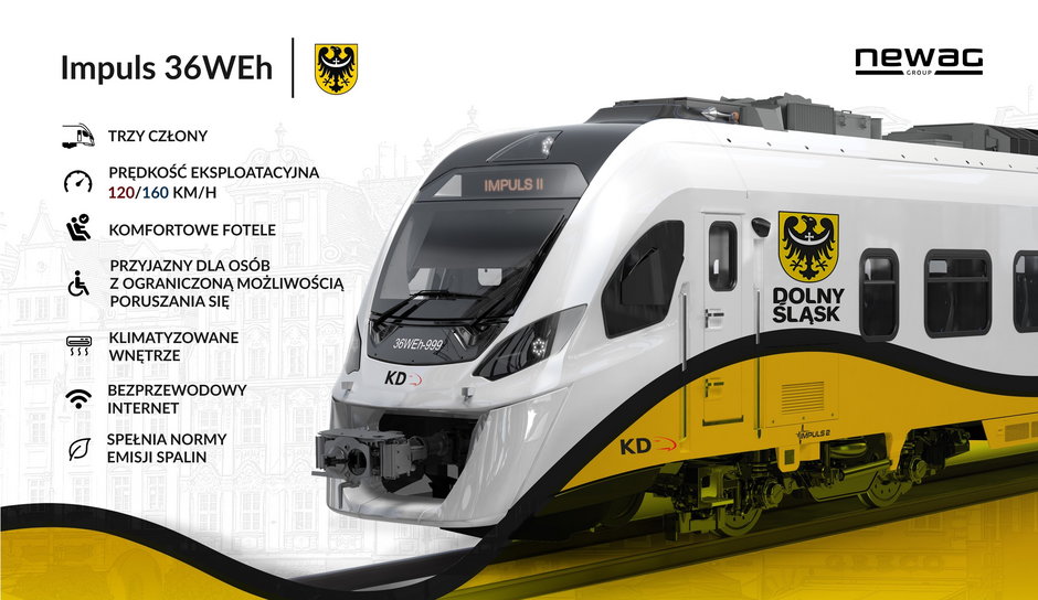Nowe pociągi dla Kolei Dolnośląskich