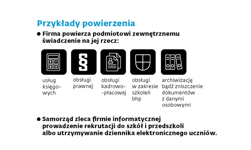 Umowę powierzenia trzeba podpisać zawsze, kiedy powierza się dane osobowe do przetwarzania podmiotowi zewnętrznemu.