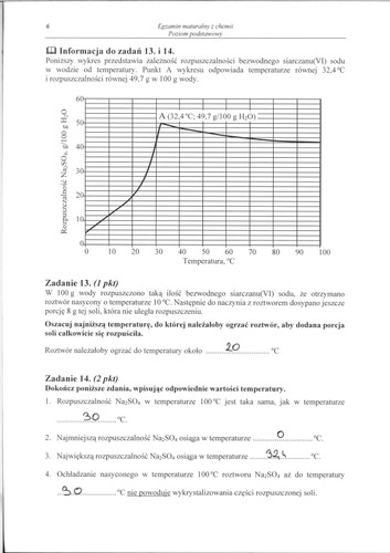 Matura z chemii - rozwiązania do poziomu podstawowego
