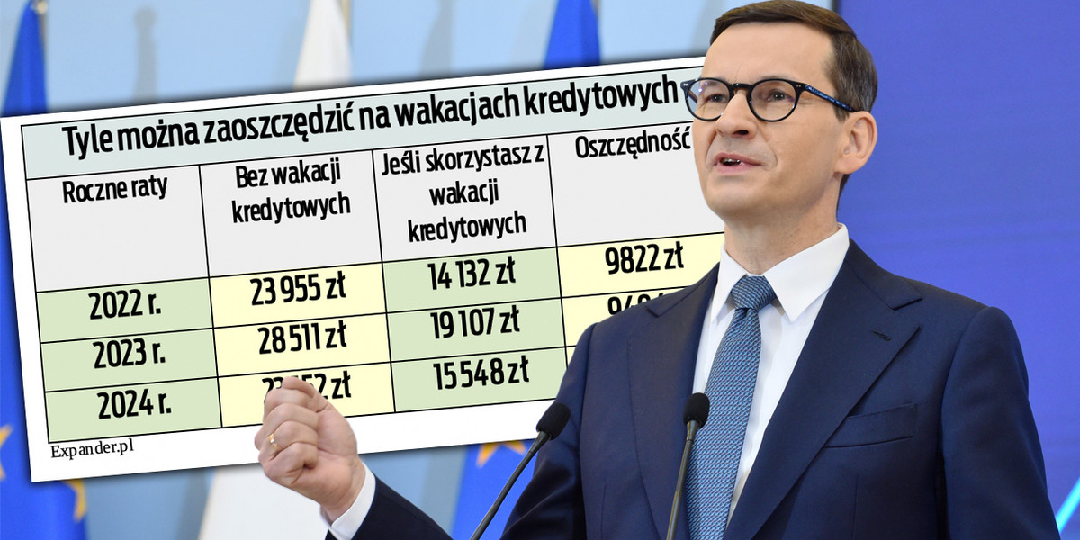 Wakacje kredytowe mają zostać przedłużone o rok. Tyle zostanie w portfelu