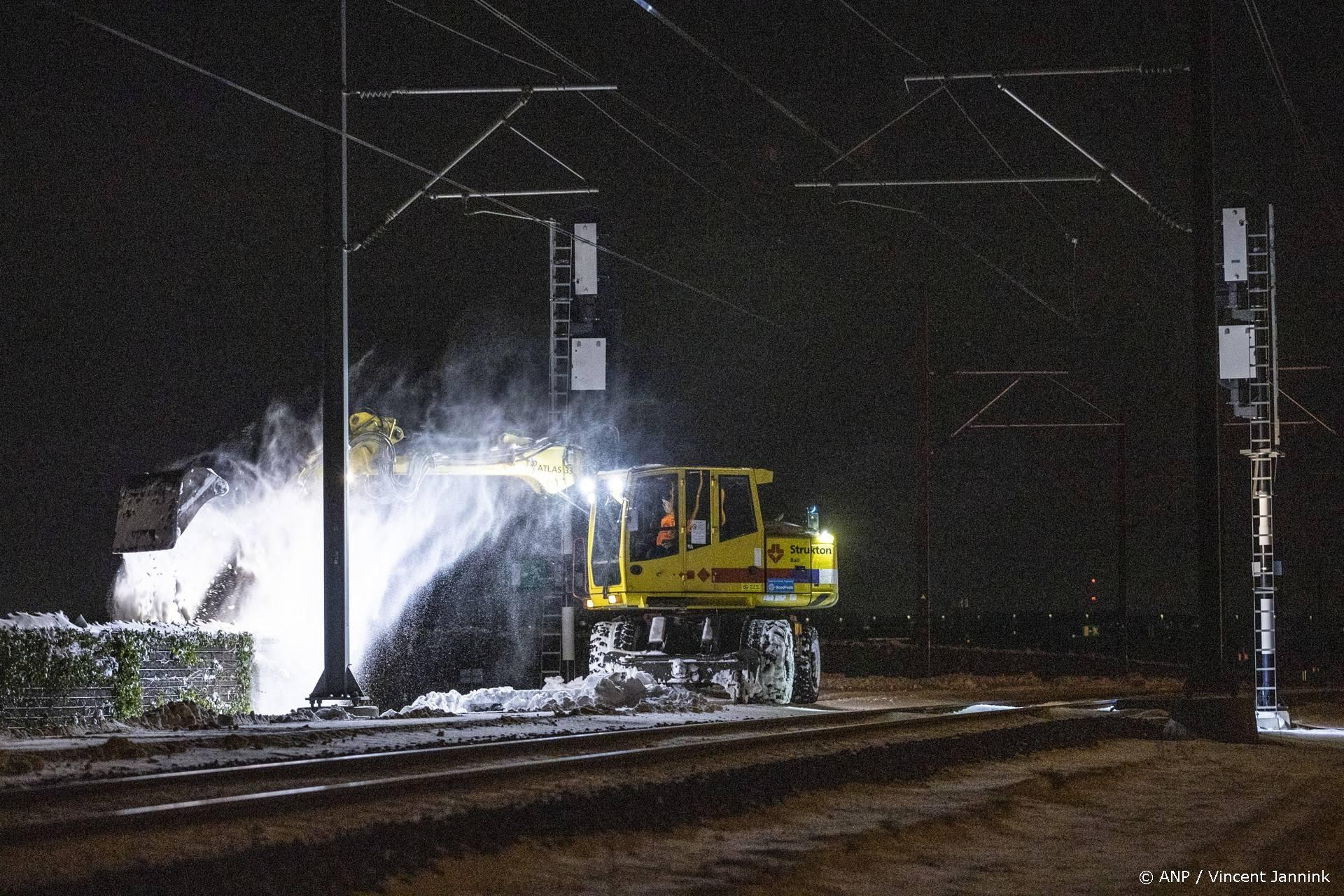Nachtwerk op het spoor: slechts 1 op 12 bedrijven analyseert veiligheidsrisico's