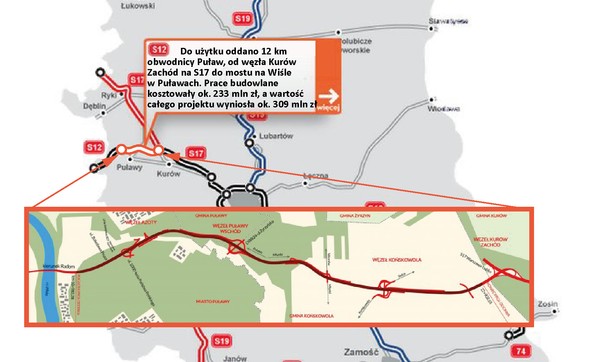 W ramach budowy dojazdu od węzła Kurów Zachód do mostu w Puławach o łącznej długości ok. 11,9 km, zbudowano od podstaw odcinek nowej dwujezdniowej trasy o długości ok. 10,5 km oraz dobudowano drugą jezdnię do istniejącej (na odcinku ok. 1,4 km) wraz z wiaduktem nad linią kolejową.